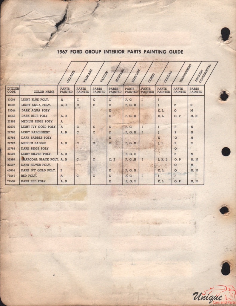 1967 Ford Paint Charts PPG 4